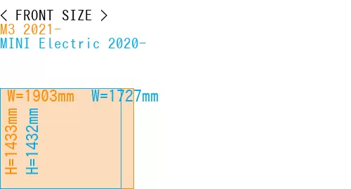 #M3 2021- + MINI Electric 2020-